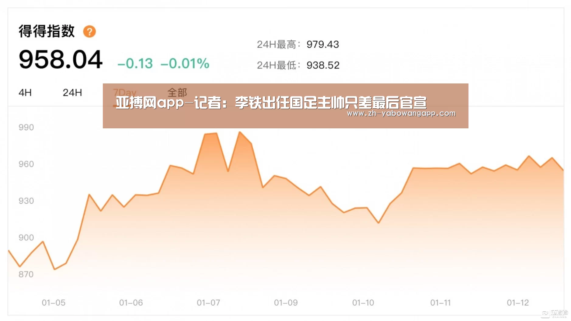 亚搏网app