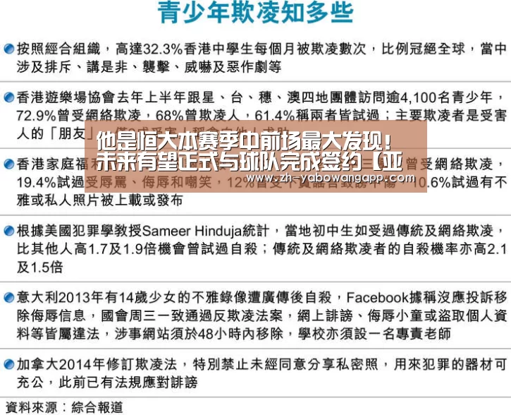 亚搏网app