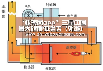 亚搏网app