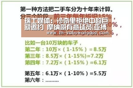 瑞士媒体:沙奇里拒绝中超巨额邀约 摩纳哥有意球员|亚搏网app(图2) 亚搏网app