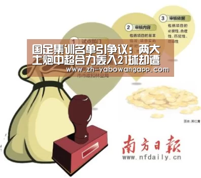 国足集训名单引争议:两大土炮中超合力轰入21球却遭里皮无视-亚搏网app(图1) 亚搏网app
